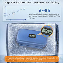 Rynapac insulin cooler travel case inside pockets, accommodates pens and syringes