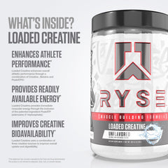 RYSE Loaded Creatine powder texture shows fine unflavored granules