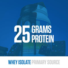 Pouring RYSE Loaded Protein into a shaker highlights quick energy from MCTs
