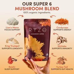 RYZE Mushroom Coffee powder scene highlights 6 adaptogenic mushrooms for balanced energy.