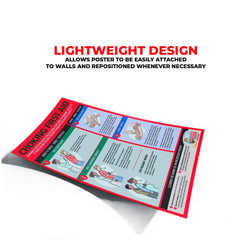 Safety Supply Mart pregnant rescue steps aid preparedness in workplaces.