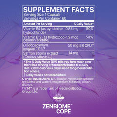 Saffron and B vitamins icons beside Zenbiome COPE ingredient visuals.