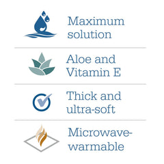 Sage Stryker no-rinse wipes simplify cleansing without water.