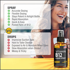 Salt Lake Supplements vegan methylcobalamin B12 liquid for energy-friendly support