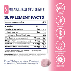 SaltStick Electrolyte FastChews Watermelon, ideal part of running hydration gear