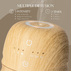 Salubrito waterless diffuser displays three mist levels for customization.