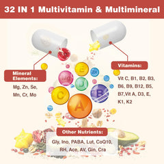 Sambugra plant extracts with rose hips acerola and aloe provide antioxidants.
