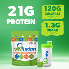 Bag of SAN Rawfusion artichoke and brown rice protein blend