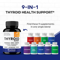 Sandhu's Thyroid Support capsules close-up highlighting soft capsules and potency.