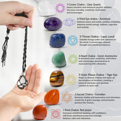 SANSWL 7 Chakra Necklace heart green aventurine for warmth and harmony