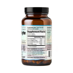 Santa Cruz Paleo electrolytes capsules ingredients list showing mineral blend for balanced hydration.