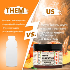 Santa Cruz Paleo Electrolyte Powder Peach pour shows quick mix for active days.