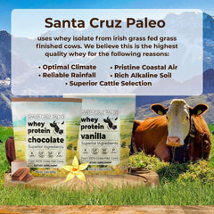 Santa Cruz Paleo whey chocolate scoop measuring powder for quick shakes.