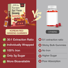 Sapotax vegan gummies emphasize plant-based ingredients and clean labeling