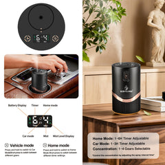 Scentcares Scentcare diffuser aluminum body for durable style