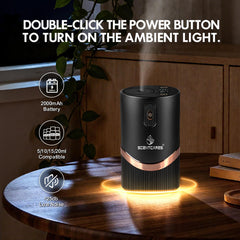 Scentcares Scentcare diffuser compatible with 5 to 20 ml bottles for flexibility