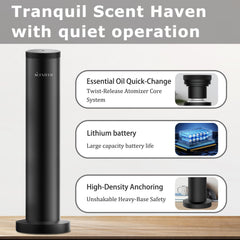SCENTEER diffuser controls front, easy button access for quick fragrance adjustments.