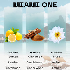Scentia Miami One packaging showcases a gift-ready presentation for the holidays.