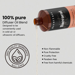 Scentluxe Baccarat diffuser oil in-diffuser compatibility image demonstrates versatile deployment.
