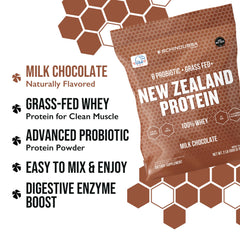 Schinoussa Probiotic Whey Chocolate Pour — smooth mix with digestive enzymes.