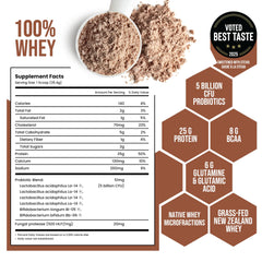 Schinoussa Probiotic Whey Chocolate Scoop — convenient portion for quick shakes.