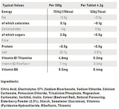 SIS electrolyte tablets dissolve in 500ml water to create a refreshing low-sugar drink.
