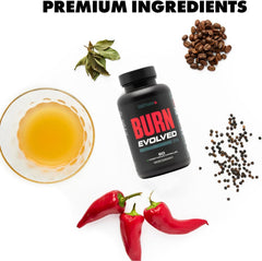 Sculpt Nation chromium symnema alpinia ingredients—metabolism support