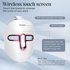 SDKWDH mask 360-degree coverage for even light distribution on the face