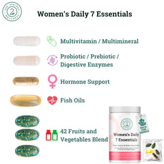 2nd Springs Daily 7 Essentials for women highlights comprehensive daily vitamins and hormone balance