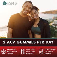 Secret Element Keto ACV Gummies packaging emphasizes sustainability and recyclability