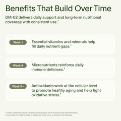 Seed DM-02 capsules with food pairing, supporting consistent daily intake