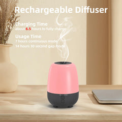 SEEDSEEL diffuser showing USB-C charging port for easy recharging.