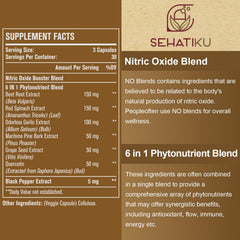 SehatiKu Nitric Oxide bottle back with key ingredients overview