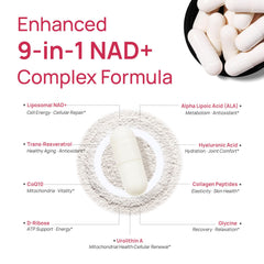 Selerb NADGENIE skin-care synergy image emphasizes collagen and hyaluronic acid benefits.