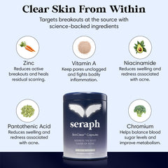 Close-up of Seraph capsules showcasing zinc and vitamin A benefits.