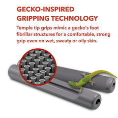 Gecko-foot mimics fibers provide grip even in wet conditions.