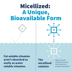Label close-up highlighting allergen-free formula for sensitive users.