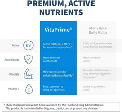 Close-up of VitaPrime capsules showing easy-to-swallow daily option