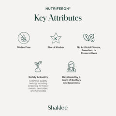 Shaklee NutriFeron zinc-enriched label emphasizing immune-supporting formula