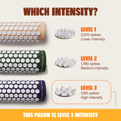 ShaktiMat Classic cotton cover for breathable, durable comfort.