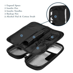 Two reusable gel ice packs extend cooling duration for medications in SHBC case.
