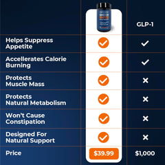 Rauwolscine ingredient label from Sheer Strength Labs, supporting focus