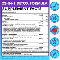 Shriadian Liver Detox Gummies ingredients glass highlights 23-in-1 detox blend