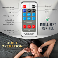 Signature Scents luxury diffuser top view in black, compact silhouette for discreet placement.