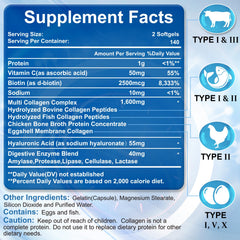 SIGNILIFE softgels back label highlights ingredients and non-GMO formula