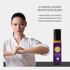 Silk Road Organic Protector applied to skin for convenient daily use.