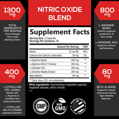 SilverOnyx capsules show arginine citrulline beta alanine blend for training support