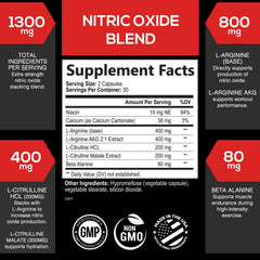 SilverOnyx L-Arginine capsules closeup hinting at strong pump support during sessions