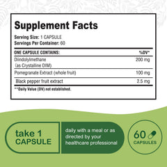 Simlike DIM Hormone Detox packaging conveys product integrity and trust.