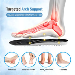 SIOEPUEO U-Shape memory foam insole provides arch support and energy return